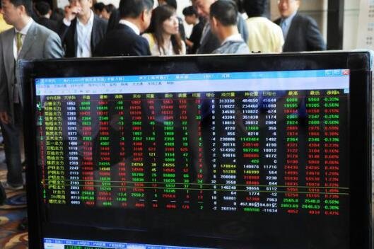 期货交易资金盘操作指南:如何优化投资策略